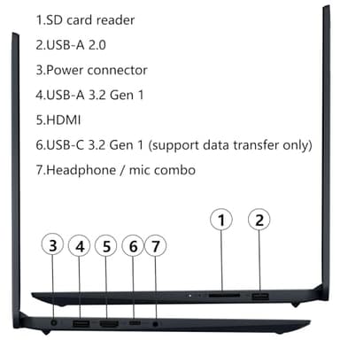 Lenovo 15.6" Laptop Computer for Business and Student, Intel Dual Core Processor, 32GB DDR4 RAM, 1TB PCIe SSD, WiFi 6, BT 5.2, Type-C, HDMI, Numeric Keypad, Abyss Blue, Windows 11 Pro, Wendbo Cable - Image 7