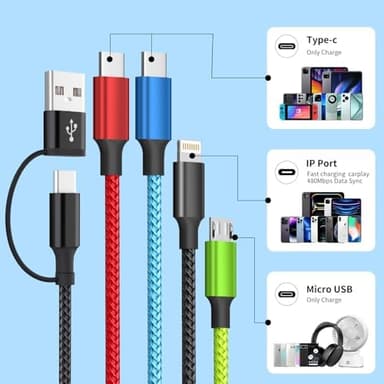Travel 4 in 2 Multi Charging Cable with Dual Type-C, USB A/USB C Chargers for Multiple Devices, Multiple Charger Cord Compatible with Most Cell Phones/Tablets and More (1Pack, 5FT - Image 4