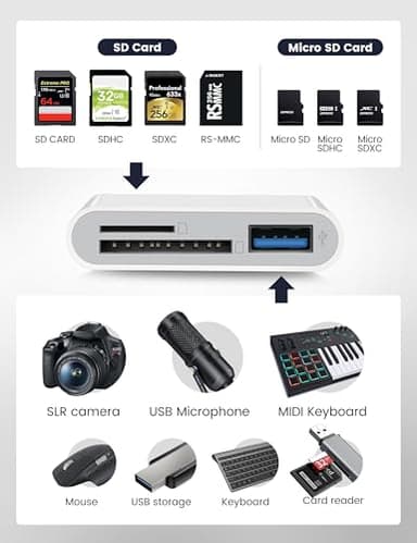 MujuDoler USB C SD Card Reader for iPhone 15 16 iPad Mac 3 in 1 USB-C Memory Trail Camera Card Adapter with Dual Slots & USB Port for Mac MacBook Pro/Air/Mini Android Laptop More USBC Typec Devices - Image 2