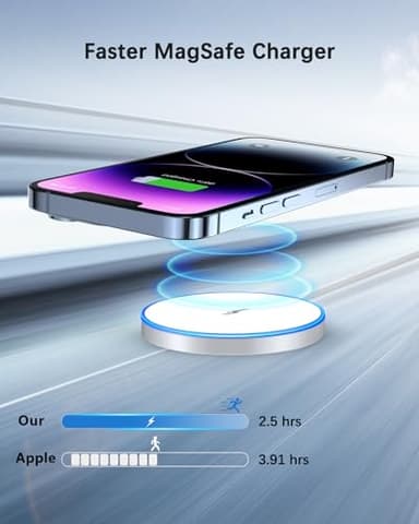 Magnetic Wireless Charger 15w Apple Mag-Safe Charger for iPhone 17 Pro Max/17 Pro/17Air/17/16/15/14/13/12 Series AirPods Series LED Magnet Charging Pad Mag Safe Charger with Dual Charging Ports - Image 2