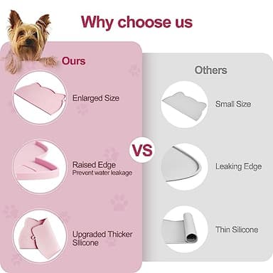 Coomazy Cat Food & Water Mat, Thicker Non-Slip Silicone Mat with Raised Edge (Pink, Medium) - Image 5