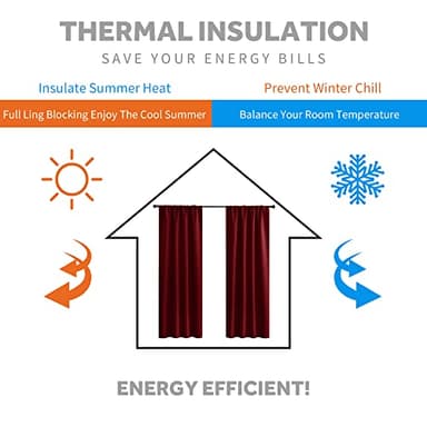 RYB HOME Blackout Curtains 63 inches Long - Energy Saving Insulation Large Window Curtain Blinds for Bedroom Living Room Dining Basement Home Office, W 62 x L 63 per Panel, Burgundy Red, 2 Pcs - Image 4