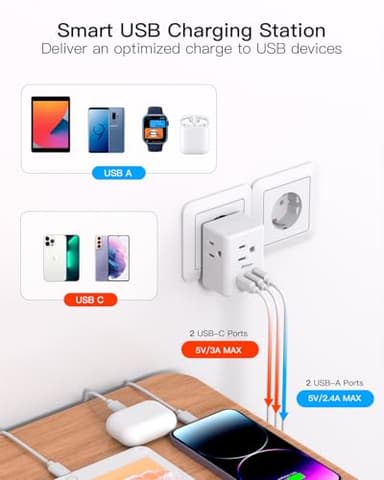 France Power Adapter, Portugal Adapter Plug, Germany Plug Adapter, Type E F European Travel Plug Adapter with 3 Outlets 3 USB Charging Ports(2 USB C), Travel Essentials to Most Europe EU - Image 4