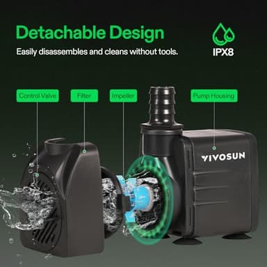 VIVOSUN 660GPH Submersible Water Pump, 2500L/H 35W aquarium pump, Ultra Quiet Fountain Pump with 8.2ft/2.5m High Lift for Fish Tank, Pond, Aquarium, Statuary, Hydroponics - Image 4