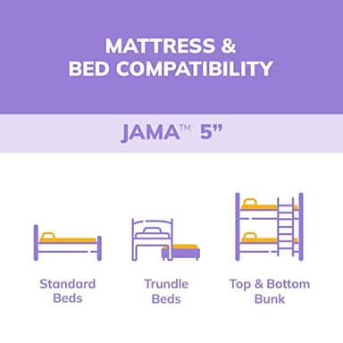 MLILY 7 Inch Twin Mattress for Kids, Memory Foam Bunk Bed Mattress, Made in The USA of US Foam and Global Materials, CertiPUR-US Certified, Medium Firm Trundle Mattress, Purple - Image 4