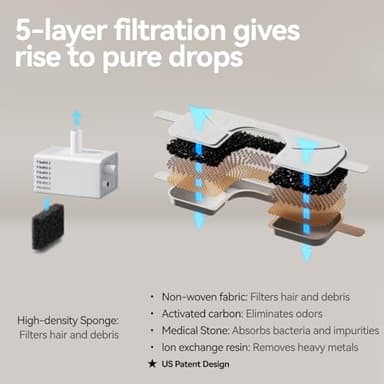 Stainless Steel Cat Water Fountain Wireless for Cats Indoor, Automatic Metal Dog Water Dispenser,Cordless Battery Operated Pet Drinking Fountain,Rechargeable Waterer with Motion Sensor 123oz, Gray - Image 6