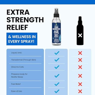 Pure Magnesium Oil Spray 8oz - Topical Magnesium Spray for Sleep Extra Strength - Less Sting - Less Itch - 100% Natural and Organic Oil - Made in USA - Image 3