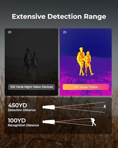 TOPDON TS004 Thermal Imaging Monocular, 320 x 240 TISR 256 x 192 IR Resolution, Supported Wireless Connection, 13mm 50Hz Thermal Night Vision with 11h Battery Life, IP67 Monocular for Hunting - Image 5