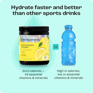 KEY NUTRIENTS Multivitamin Electrolytes Powder No Sugar - Refreshing Lemonade Electrolyte Powder - Sodium & Energy Supplement - Hydration Powder - No Calories - 90 Servings - Made in USA - Image 6