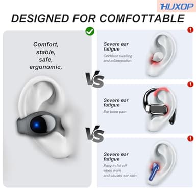 Open Ear Earbuds Lightweight Comfort Clip Wireless Earbuds Sweat Resistant Bluetooth Headphones Lightweight Sport Headphones for Workouts and Running with Dual Digital Display 44H Playtime IPX7 - Image 7