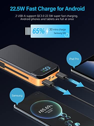 Portable Charger 32000mAh, 22.5W QC 3.0 PD 20W Smart LED Display Fast Charging Built in Cables Power Bank, External Battery Pack Charge 5 Devices Compatible with Cellphones (Orange) - Image 7