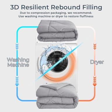 HEVUMYI Light Grey 120x98 Oversized King Comforter Set - 7-Piece All Season Bed in a Bag Oversized King, Ultra Soft Bedding Set with Comforter, Flat Sheet, Fitted Sheet, Pillowcases, Pillow Shams - Image 6