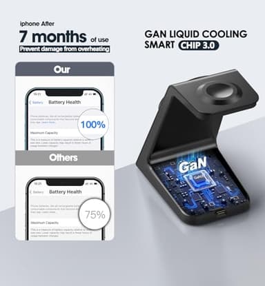 3 in 1 Magnetic Wireless Charging Station Apple 20W Charger Stand Magnetic Wireless Charger for iPhone 16 15 14 13 12 Pro/Pro Max/Plus/Mini AirPods 2/3/Pro iWatch Ultra/8/7/SE/6/5/4/3/2 (3 in 1) - Image 6