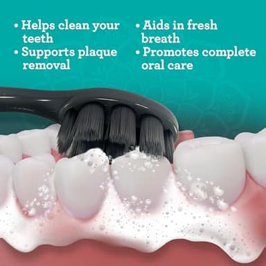 GuruNanda Butter on Gums Charcoal Toothbrush - 8000+ SoftexTM Bristles for Sensitive Teeth & Gums, Aids in Teeth Whitening, Extra Soft (6 Count) - Image 3