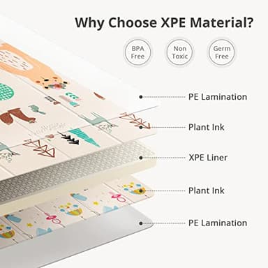 UANLAUO Foldable Baby Play Mat, Extra Large Waterproof Activity Playmats for Babies,Toddlers, Infants, Play & Tummy Time, Foam Baby Mat for Floor with Travel Bag (Bear(71x59x0.4inch)) - Image 4