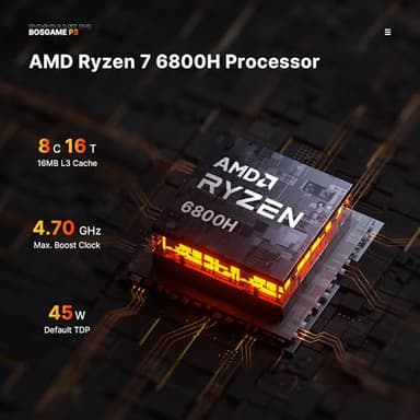BOSGAME P3 Mini PC, AMD Ryzen 7 6800H Mini Computers, 24GB DDR5, 1TB PCIe SSD, 4K Triple Display & USB4, Dual 2.5G LAN & Wi-Fi 6E & BT5.2, Desktop Computers for Gaming, Office, Design - Image 3