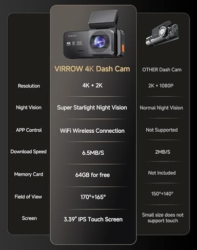 Dash Cam Front and Rear: 4K+2K Dash Camera for Cars - Dashcam Built-in WiFi APP Control 64GB Included 3.39" Touchscreen 24H Parking Monitor WDR Night Vision Loop Recording Collision Detection(X5) - Image 2