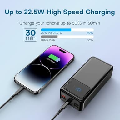 ENRIPRT Portable Charger Power Bank 50000mAh, 5 Outputs & 3 Inputs,22.5W USB C Fast Charging External Battery Pack LED Display Huge Capacity Phone Charger for iPhone Samsung,Android etc - Image 6