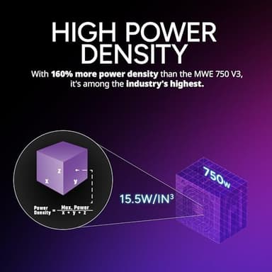 Cooler Master V750 SFX Gold ITX SFF Modular Power Supply, 750W 80Plus Gold, ATX 3.1 | 90° | PCIe 5.1, Designed Ready Nvidia RTX 5070 Ti | AMD RX 9070 XT, Customized Cable, 100mm|3.9", 10-Year - Image 10