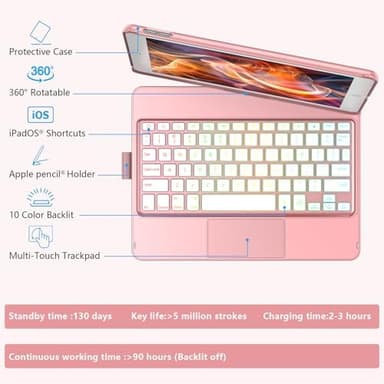 Apple iPad 10.2 Keyboard Case - 9th & 8th Gen Compatible - Touch Keyboard with 360 Rotatable Protective Cover & Apple Pencil Holder - Wireless Backlit Keyboard - Image 4