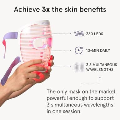 iRestore Red Light Therapy for Face - Anti Aging LED Face Mask for Youthful Radiant Skin with Reduced Wrinkles, Fine Lines - Red, Blue & Infrared Therapy Mask - Facial Skincare Device with 360 LEDs - Image 6
