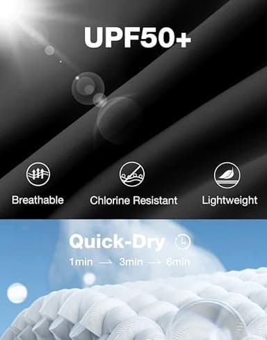 Soothfeel Women's Swim Skirt with Pocket High Waisted Ruffle Tummy Control Tankini Swimsuit Bathing Suit Bottoms (Black,L) - Image 5