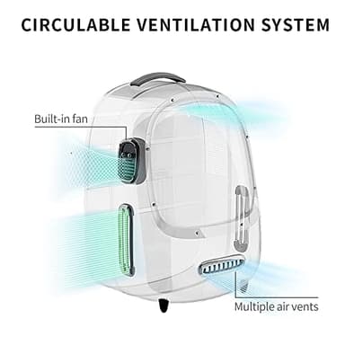 PETKIT Cat Backpack Carrier with Inbuilt Fan & Light, Airline-Approved Pet Backpack Bubble for Kitty Small Dog, Detachable Dog Backpack with Padded Strap for Travel, Hiking, Walking & Outdoor - Image 2