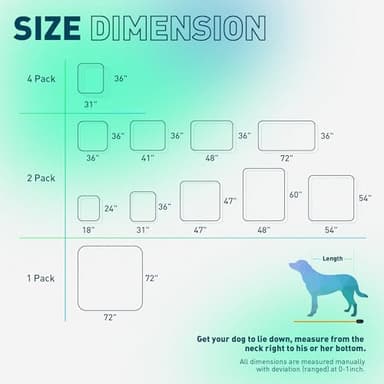 Eterish Reusable Washable Pee Pads for Dogs Large/Extra Large 36'' x 41'' 2 Pack, Absorbent Pet Puppy Dog Training Pads Non-Slip, Waterproof Whelping Potty Pads for Dogs Leak-Proof - Image 6