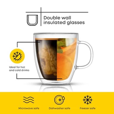 JoyJolt Savor Double Wall Insulated Glasses - Coffee Mugs (Set of 2) - 13.5-Ounces - Image 2