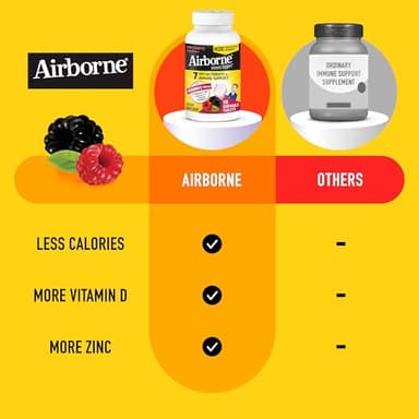 Airborne Vitamin C 1000mg (per Serving) - Very Berry Chewable Tablets (116 Count in a Bottle), Gluten-Free Immune Support Supplement, with Vitamins A C E, Zinc, Selenium, Ginger, Antioxidants - Image 5