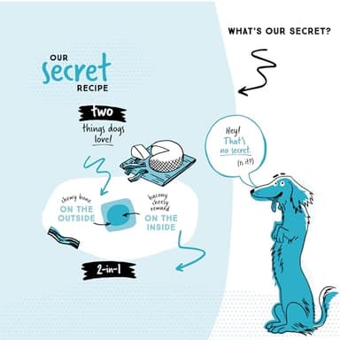 Ultra Chewy Double Treat Bones: Long-Lasting Dog Treats Made in USA for Large and Small Breeds, Highly Digestible, Ideal for Aggressive Chewers (Bacon & Cheese, 2 Value Packs) - Image 3