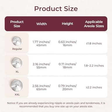 Momcozy 999 Silver Nursing Cups Original Perforated Breathable Design, 999 Silver Nipple Cover for Breastfeeding Essential,Nipple Shield for Nursing Newborn, Metal Nipple Shields, Regular Size - Image 5