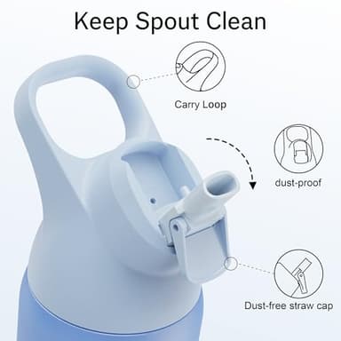 Insulated Water Bottle with Straw - Encool Stainless Steel Water Bottle, Reusable Leakproof and BPA-Free for Sports, Travel, Cold for 24 Hours, 24 oz, Ocean - Image 4