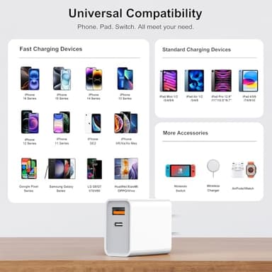 3 Pack USB C Wall Charger, 20W Durable Dual Port QC+PD 3.0 Power Adapter, Double Fast Plug Charging Block for iPhone 13/14/15/16/16 Pro/Pro Max/Plus, XS/XR/X, Watch Series 8/7 Cube，White - Image 3