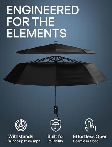 REPEL Windproof Travel Umbrella - Compact & Withstands Winds up to 85MPH, Strongest Premium Auto Folding Umbrella for Rain and Sun - Durable, Light & Portable for Women & Men, Fits Backpack & Cars - Image 2