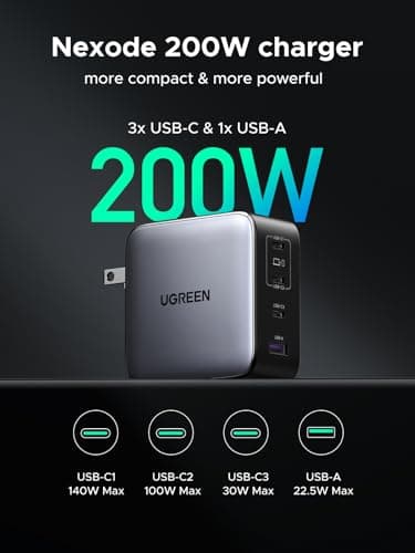 UGREEN Nexode 200W USB C Charger Block, 4-Port GaN Type C Charger Fast Charging, Compact Power Adapter Foldable Compatible for MacBook Pro/Air, HP 14, Dell XPS, iPad, iPhone 16 - Image 3