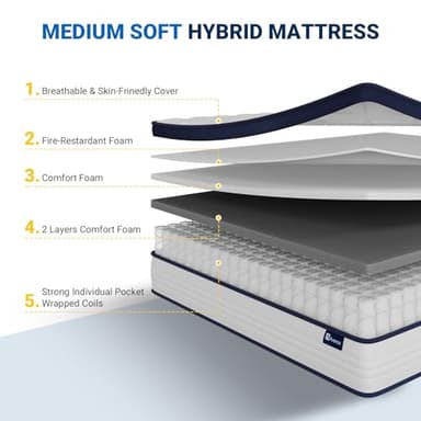 Avenco King Mattress, 14 Inch King Mattresses in a Box, Hybrid King Size Mattresses with Comfort Foam and Pocket Coils for Pressure Relief & Motion Isolation - Image 3