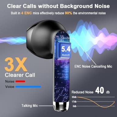 Wireless Earbuds, Bluetooth Headphones V5.4 Stereo Bass Ear Buds with ENC Noise Cancelling Mics,56H Bluetooth Earbuds with LED Display Charging Case, IP7 Waterproof Earphones for Android iOS【2025】 - Image 3