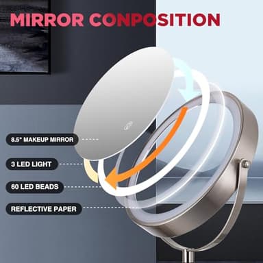 Wall Mounted Makeup Mirror, 1x/20x Magnifying Mirror with 8.5" Double Sided, Vanity Makeup Mirror for Bathroom, Brushed Nickel - Image 7