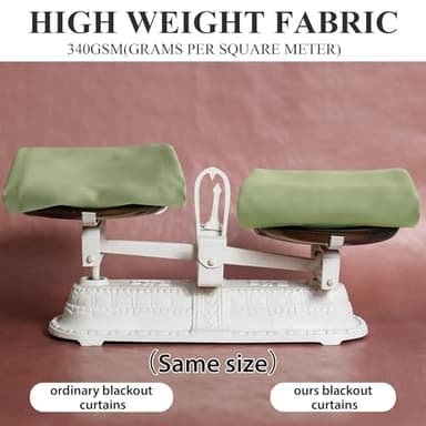 RYB HOME Sage Green 100% Blackout Curtains, Thermal Insulated Room Darkening Window Treatment for Bedroom, 63 inches Long Curtain Drapes Privacy Energy Efficient, Grommet, W52 x L63, 2 Panels - Image 5