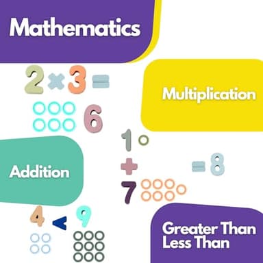 BEKILOLE Wooden Montessori Toys for Kids Toddler Number Puzzles Sorter Counting Shape Stacker Stacking Game Preschool Toys for Boy Girl Learning Education Math Blocks Year Old Girl Gifts (Macron) - Image 6