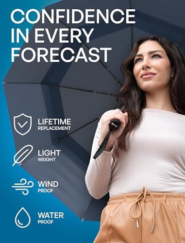 Repel Umbrella Windproof Auto Folding Travel Umbrella - Withstands Winds up to 85MPH, For Rain and Sun – Strong, Compact, Durable, Light & Portable For Women & Men, Fits Backpack & Cars - Navy Blue - Image 3