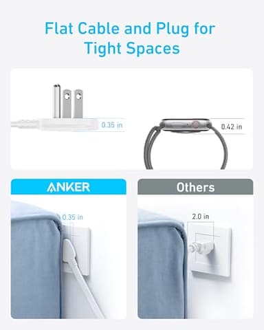 Anker Flat Plug Power Strip, 12-in-1 USB-C Power Strip with 8 AC, 2 USB-C, and 2 USB-A Ports, 5 feet Extension Cord, Slim Desk Charging Station, 900J Surge Protection, 35W Max for Home, Office, Dorm - Image 5
