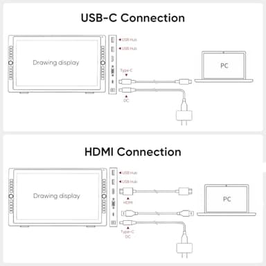 Drawing Tablet with Screen XPPen Artist 22R pro Computer Graphics Tablet 120% sRGB with Battery-Free Stylus Full-Laminated Technology, 21.5 inch Pen Display with 20 Shortcut Keys & 2 Red Dial(Black) - Image 8