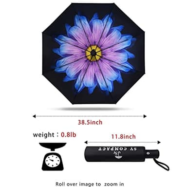 SY COMPACT Travel Umbrella Windproof Automatic Umbrellas Small Compact UV Sun Protection Factory Outlet Umbrella - Image 2