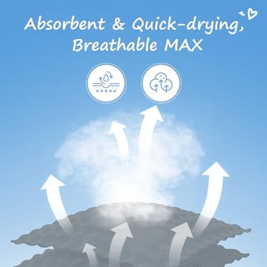 HIPHOP PANDA 10 Pack 6-Layers Muslin Burp Cloths Large - Durable 100% Cotton - Extra Absorbent and Soft Boys & Girls Rags for Newborn Registry (Grey+Navy Series, 20" X10") - Image 6