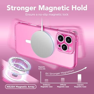 CAPRARO Magnetic Compatible with iPhone 16 Pro Case, Upgraded [Full Camera Protection] [Compatible with MagSafe] Protective Translucent Matte Women Girl Phone Case Cover, Clear Neon - Image 4