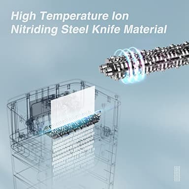 BONSEN Paper Shredder, 20-Sheet 60 Mins Nonstop Heavy Duty Paper Shredder for Office, 60dB Ultra Quiet Cross-Cut Shredder with 6.6 Gals Basket, Anti-Jam CD and Credit Shredder for Home Office (S3104) - Image 8