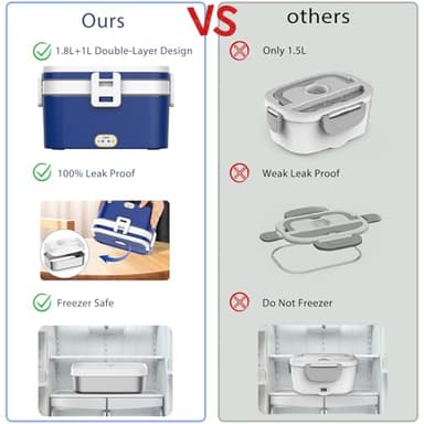 Electric Lunch Box for Adults, 2.8L Liters Double Layer Food Warmer Lunch Box, Lonchera Eléctrica Portátil, 80W Faster Food Warmer for Car/Truck/Office/Home With Fork & Spoon & Bag and 0.45L Fruit Box - Image 4