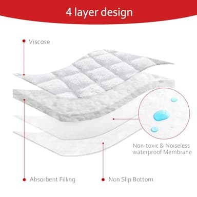 Moonsea Quilted Thicker Changing Pad Liner 3 Pack Waterproof, Fit for Changing Table Liners are Warm On a Baby's Back Non-Slip Design Reusable Pads Machine Washable, White - Image 5
